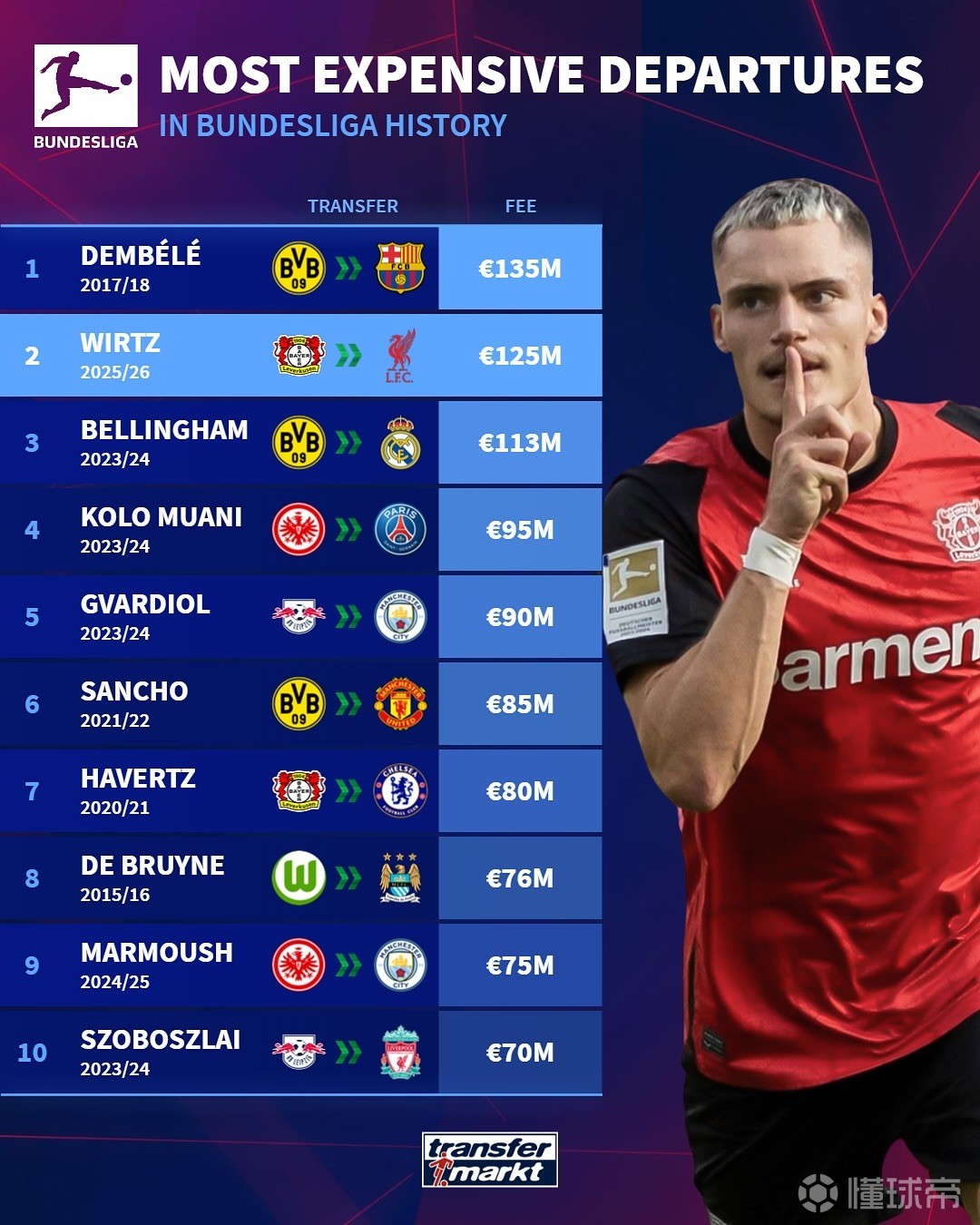 球迷的广泛 球迷的广泛