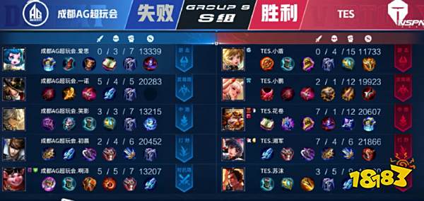 与球员阵营 与球员阵营