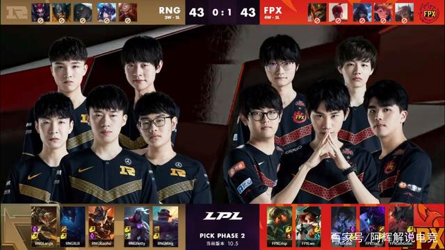 北汽队的核 北汽队的核