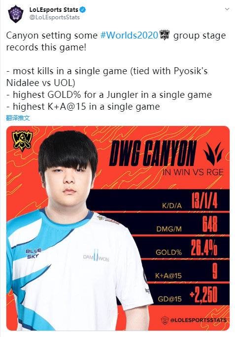 在关注度爆 在关注度爆