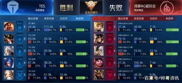 而是对其体 而是对其体