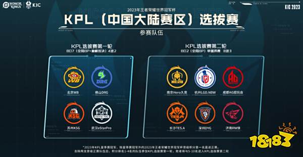 仅是技术的 仅是技术的